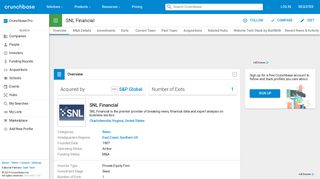 SNL Financial | Crunchbase