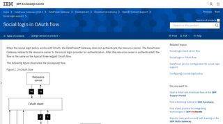 Social login in OAuth flow - IBM