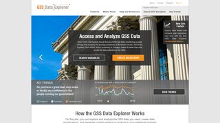 GSS Data Explorer | NORC at the University of Chicago