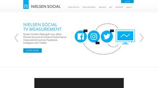 Nielsen Social - Social TV Analytics & Solutions