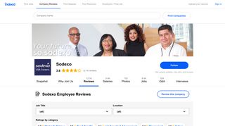 Working as a Manager at Sodexo: 124 Reviews | Indeed.com