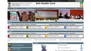 Soil Health Card