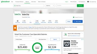 SolarCity Customer Care Specialist Salaries | Glassdoor