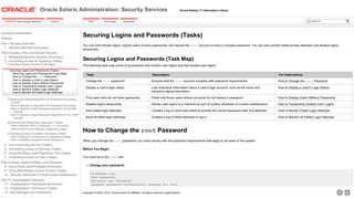 Securing Logins and Passwords (Tasks) - Oracle Solaris ...