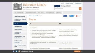 Log in - Bodleian Libraries - University of Oxford