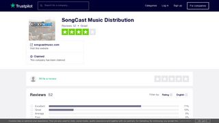 SongCast Music Distribution Reviews | Read Customer Service ...
