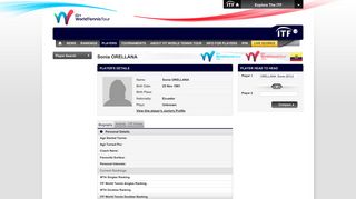 ITF Tennis - Pro Circuit - Player Profile - ORELLANA, Sonia (ECU)