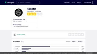 Sonetel Reviews | Read Customer Service Reviews of www.sonetel ...