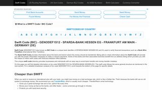 GENODEF1S12 Swift Code (BIC) - Sparda-Bank Hessen Eg - Germany