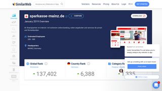 Sparkasse-mainz.de Analytics - Market Share Stats & Traffic Ranking