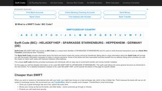 HELADEF1HEP Swift Code (BIC) - Sparkasse Starkenburg - Germany