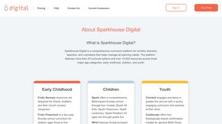 FAQs - Sparkhouse Digital