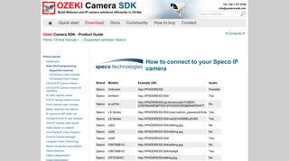 C# Camera SDK: How to connect to your Speco IP camera