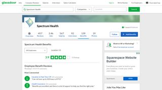 Spectrum Health Employee Benefits and Perks | Glassdoor