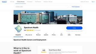 Spectrum Health Careers and Employment | Indeed.com