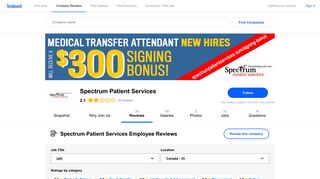 Working at Spectrum Patient Services in Hamilton, ON: Employee ...