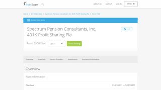 Spectrum Pension Consultants, Inc. 401K Profit Sharing Pla | 2011 ...