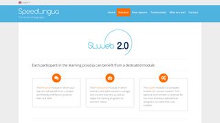 SLWeb 2.0 | SpeedLingua