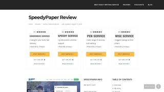 Speedy Paper Reviews - Discount Available | IHateWritingEssays.com