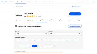 Working at SPi Global: 514 Reviews | Indeed.com