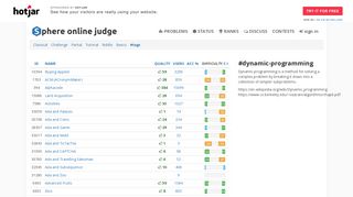 dynamic-programming - Sphere Online Judge (SPOJ)