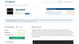 Spoonfed Reviews and Pricing - 2019 - Capterra