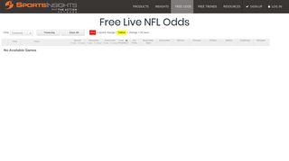 Free Live NFL Odds | Sports Insights