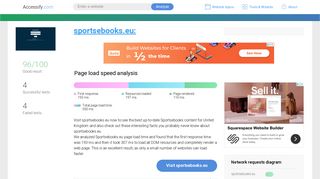 Access sportsebooks.eu.