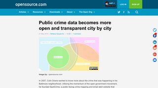SpotCrime advocate for open, equal, and fair access to crime data ...