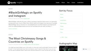 Insights | Exploring music and how people listen to it through ... - Spotify