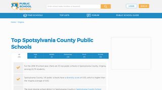 Top Spotsylvania County, VA Public Schools (2018-19)