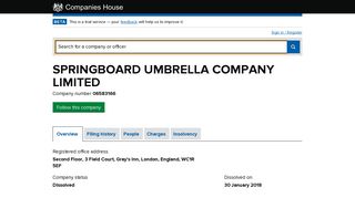 SPRINGBOARD UMBRELLA COMPANY LIMITED - Overview (free ...