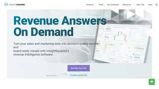 InsightSquared: Revenue Intelligence for Growing Companies