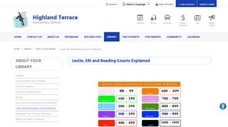 ABOUT YOUR LIBRARY / Lexile, SRI and Reading Counts Explained