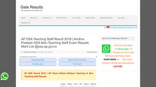 AP SSA Result 2018 | Sarva Siksha Abhiyan Teaching Staff Results