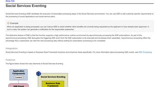 Social Services Eventing - SAP Documentation - SAP Help Portal