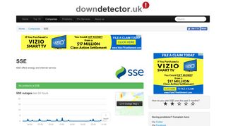 SSE down? Current problems and outages | Downdetector