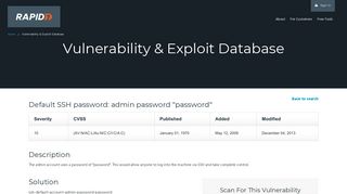 Default SSH password: admin password 