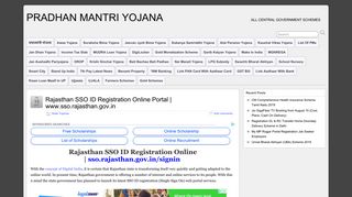 Rajasthan SSO ID Registration Online Portal | www.sso.rajasthan.gov.in