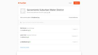 Sacramento Suburban Water District - email addresses & email format ...