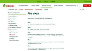 Get cash flow finance in 5 steps | St.George Bank