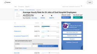 St John of God Hospital Wages, Hourly Wage Rate | PayScale Australia