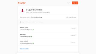 St. Jude Affiliate - email addresses & email format • Hunter - Hunter.io