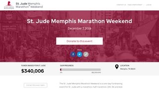 St. Jude Memphis Marathon Weekend - St. Jude Heroes | St. Jude ...