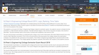 St Peter's Engineering College Result 2019: Login, Ranking, Time Table