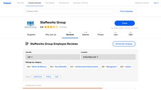 Working at Staffworks Group: Employee Reviews | Indeed.com
