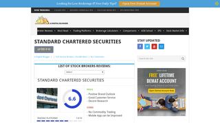 Standard Chartered Securities Review for 2019 | Video Review