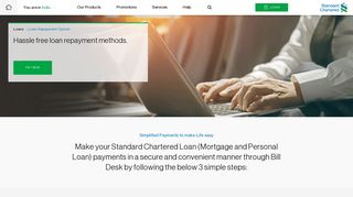 Loan Repayment Option – Standard Chartered India