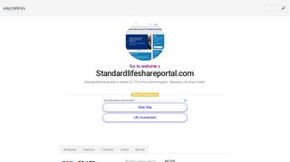 www.Standardlifeshareportal.com - Standard Life Share Portal