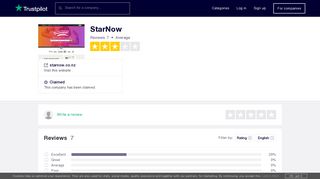 StarNow Reviews | Read Customer Service Reviews of starnow.co.nz